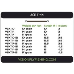 ACE T-TIP 12,5ft VISION - 2