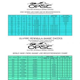 COMMANDO SMOOTH OPST - 5